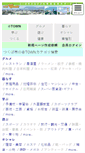 Mobile Screenshot of e-tsukuba.jp